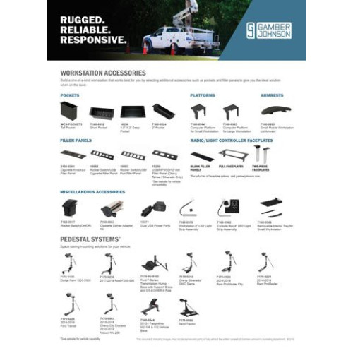 Gamber-Johnson Vehicle Equipment Carrying and Protective Accessories
