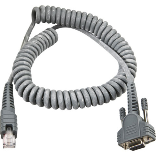 Honeywell Cables Cables, Connectors, and Adapters